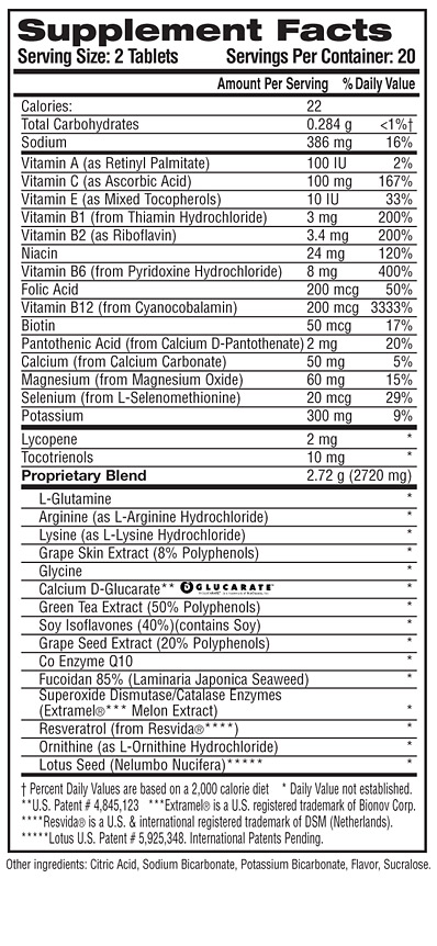 Ingredients